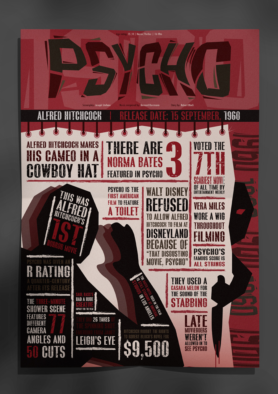 Infographics